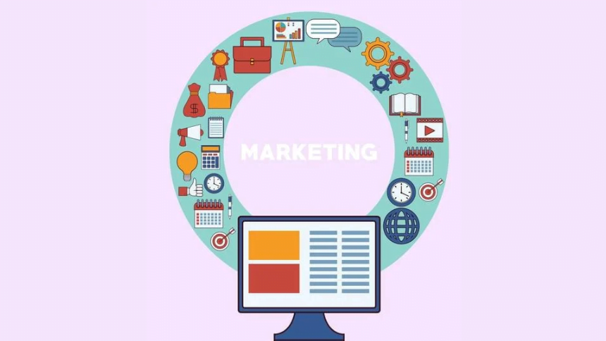 Marketing and Sales Strategies